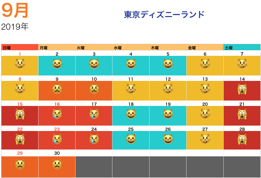 混雑予想 D Tips